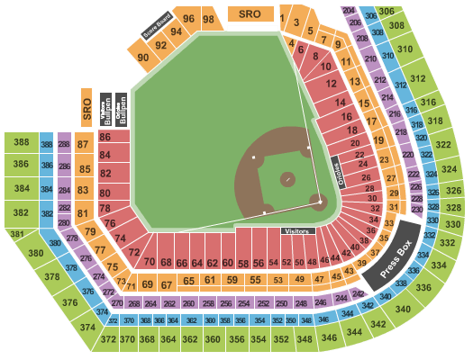 Baltimore Orioles Opening Day 2024